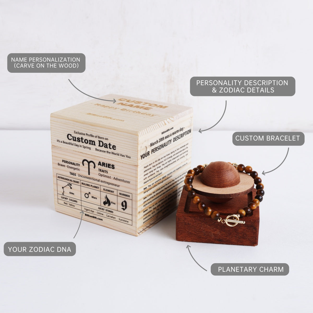 March 27th Birthdate Bracelet