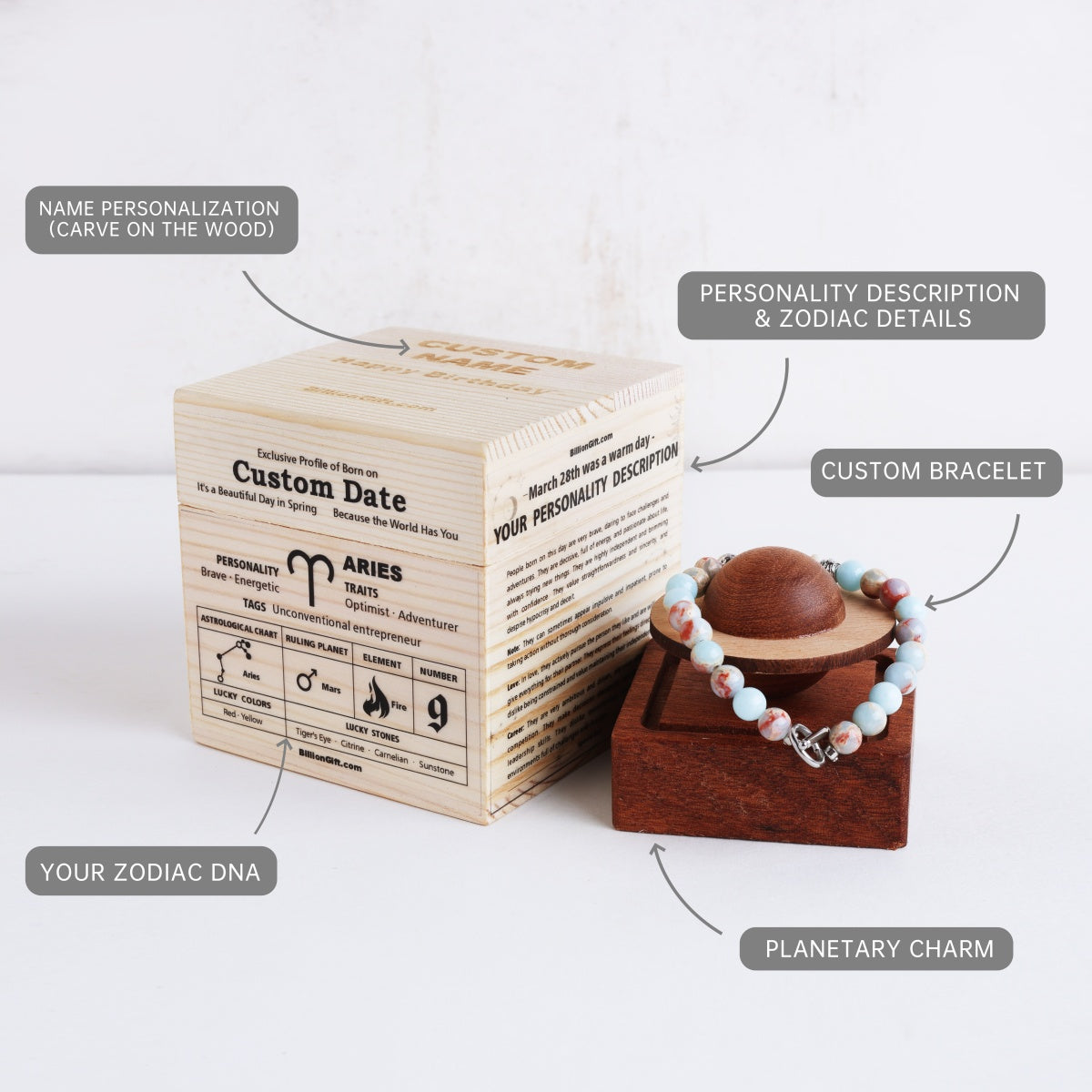 July 7th Birthdate Bracelet